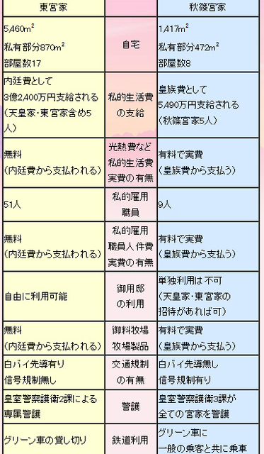 金持ちと貧乏.jpg